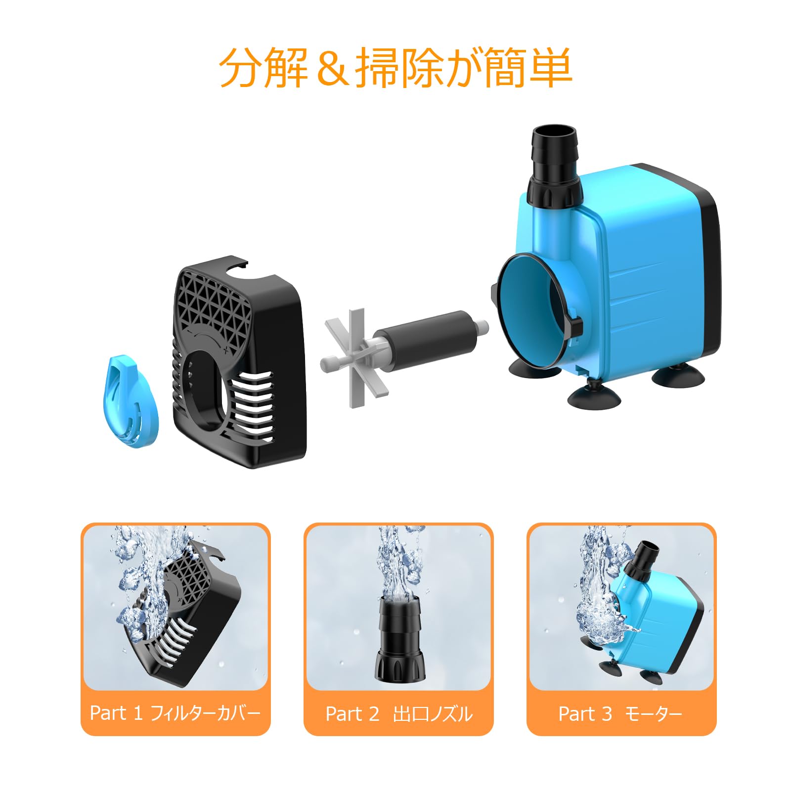 NFESOLAR 水中ポンプ 吐出量1500L/H 最大揚程1.5M ミニポンプ 給水