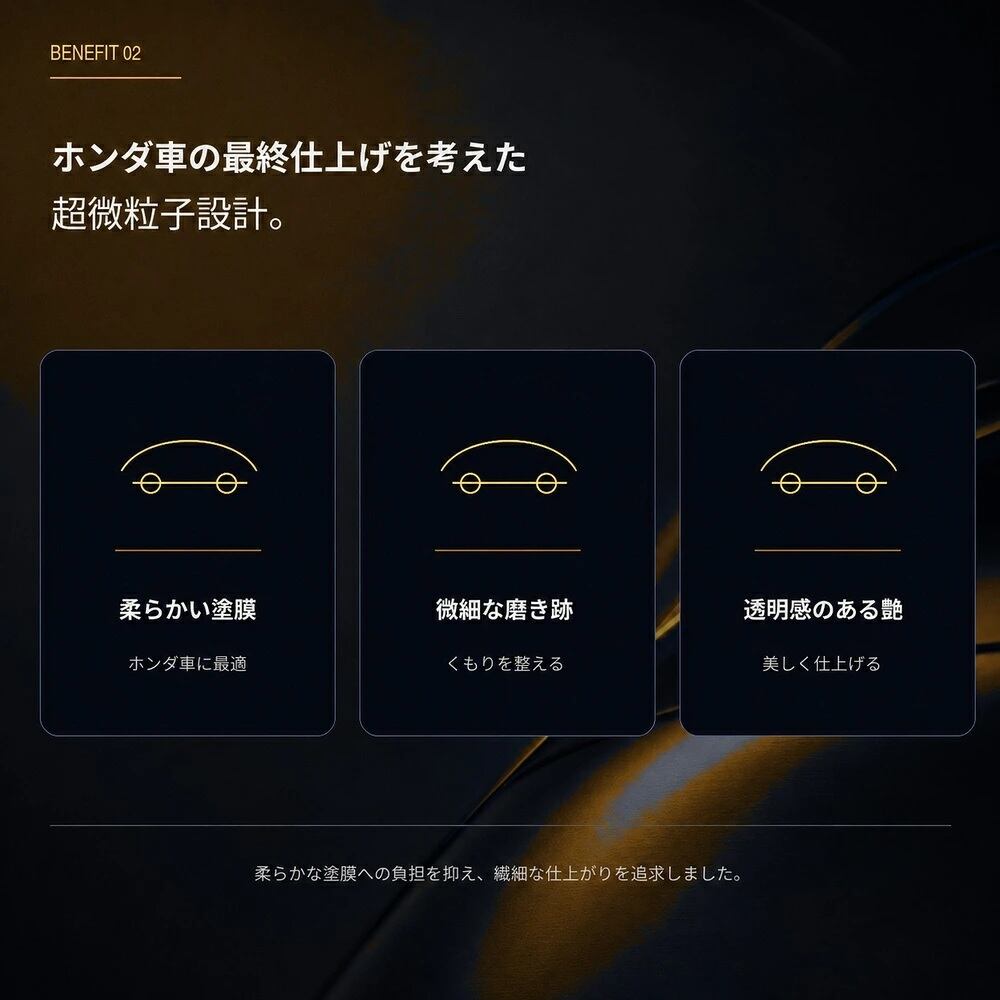 Specular オリジナル コンパウンド iZA H2 4000ml ホンダ車用 仕上げ用 超々微粒子 スペキュラー