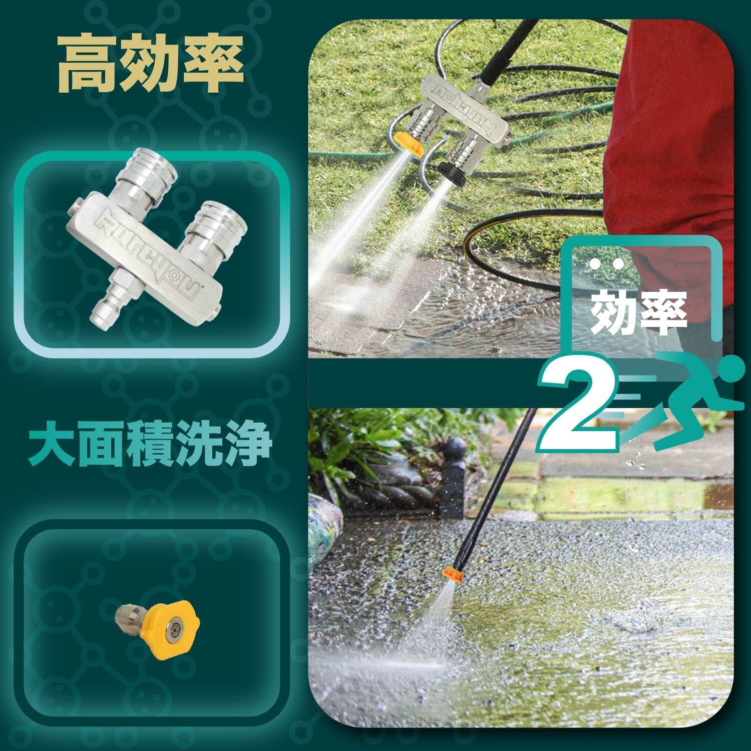 ノズルチップ 2in1 高圧洗浄用 可変ノズル 1/4クイック接続 合金 ノズルチップ 2in1 高圧洗浄用 可変ノズル 1/4クイック接続 合金