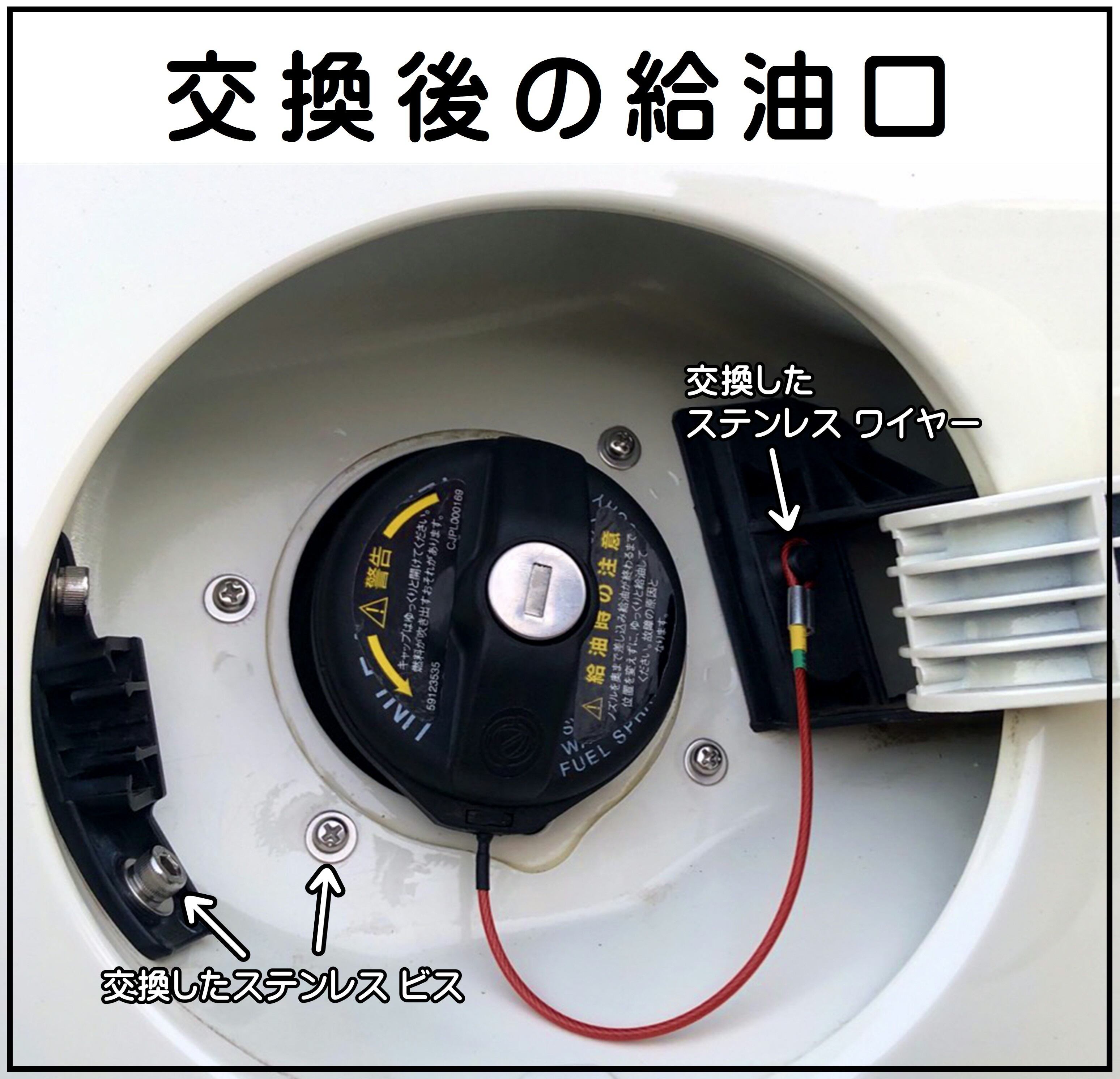 ガソリン給油口周辺部品とネジ系 ガソリン給油口周辺部品とネジ系