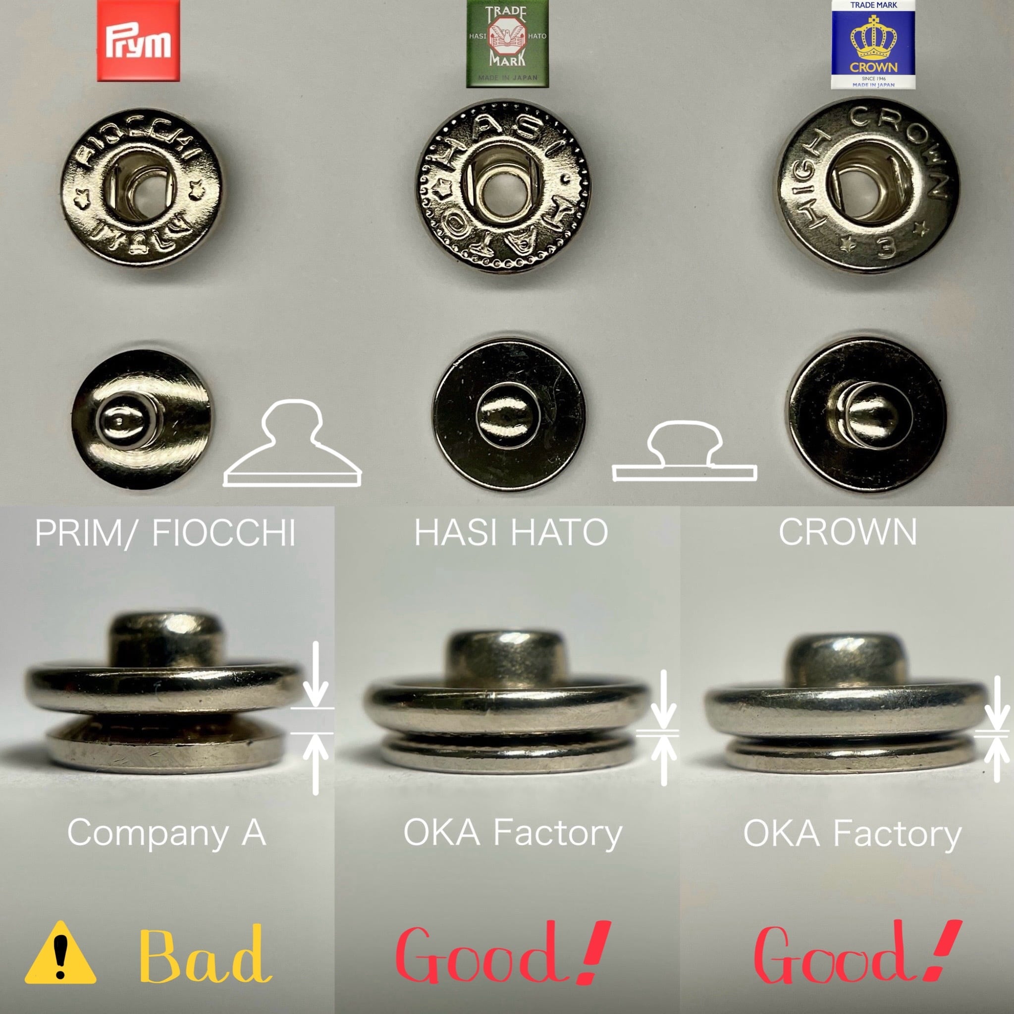 OKA Factory】挽物ゲンコ/ 旋盤加工 5個入(バネホック) S/ 小 (真鍮