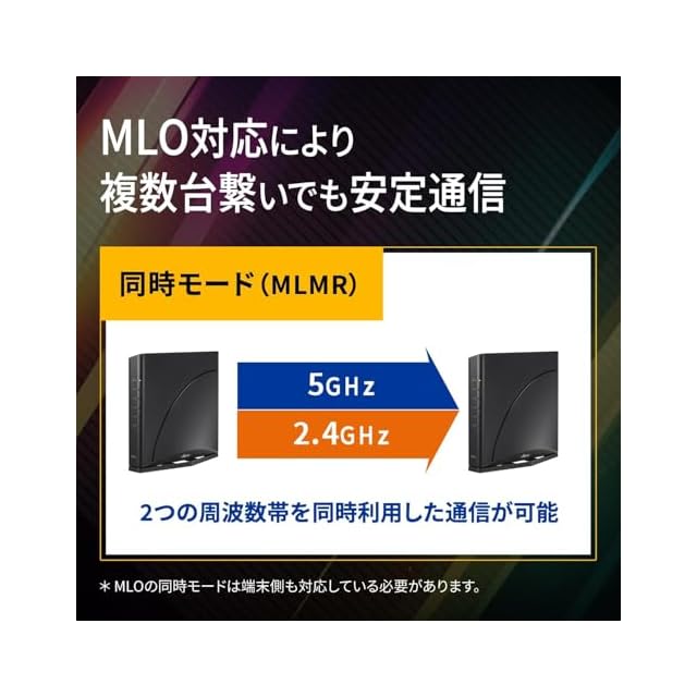 PA-7200D8BE Aterm 7200D8BE Wi-Fi7対応 無線LANルーター 5GHz+2.4GHz