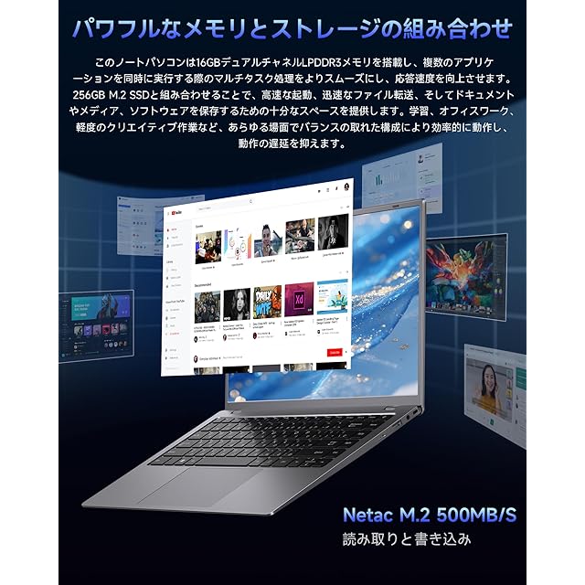 ノートパソコン Office 2024搭載 15.6 インチ カメラスイッチ 日本語