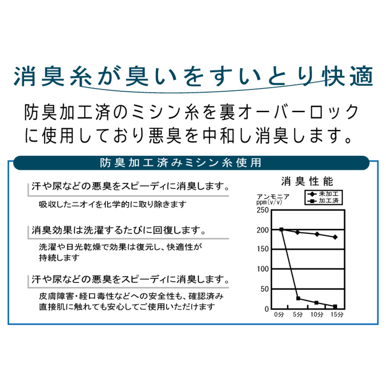 メンズ EVAEDGE ロングスリーブTシャツ（ブラック）P821FLSM03