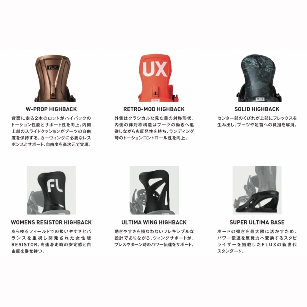 FLUX 『 XF 』 25-26 早期予約 スノーボード フラックス FLUX 『 XF 』 25-26 早期予約 スノーボード フラックス