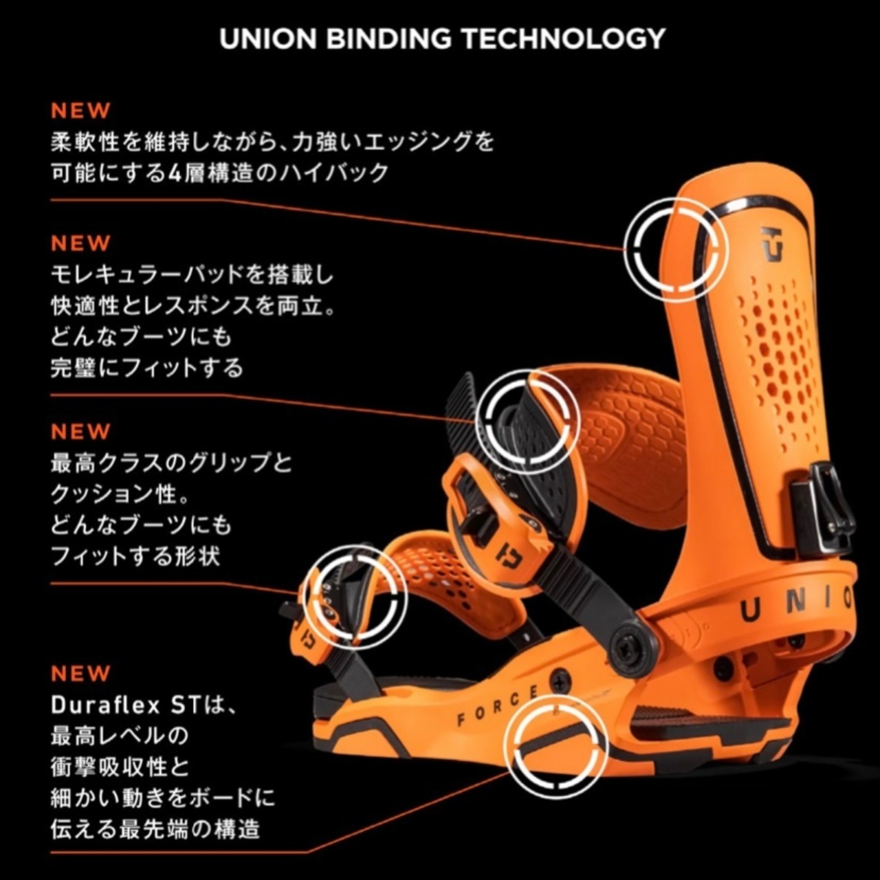 23-24年モデル UNION .『 FORCE 』. Black . ユニオン . フォース 