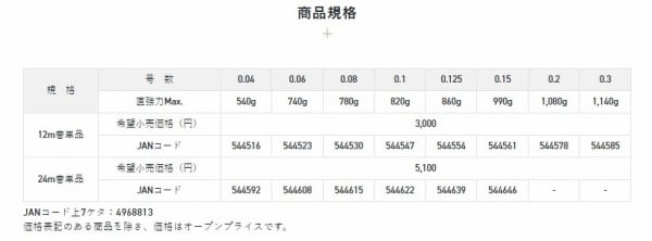 鮎水中糸ZX複合メタル12m0.08号 | 東海つり具 公式オンラインストア