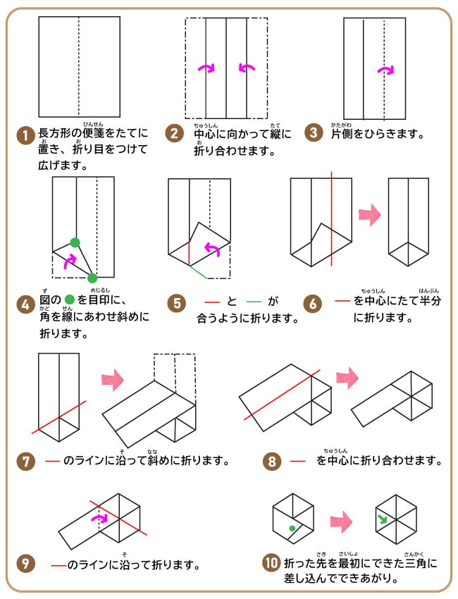 太上神仙鎮宅霊符 （だいじょうしんぜんちんたくれいふ） | micane shop