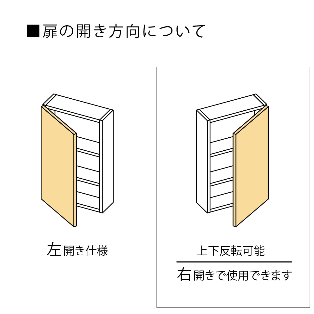 扉付きBOX 板扉タイプ ニッチ収納 埋込収納棚 幅37.5cm 高さ60cm 扉付きBOX 板扉タイプ ニッチ収納 埋込収納棚 幅37.5cm 高さ60cm
