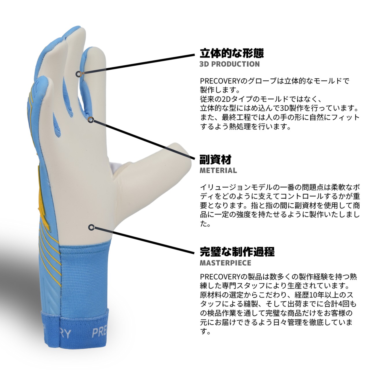ILLUSION 2.0 ESSENTIAL V3 SKYBLUE