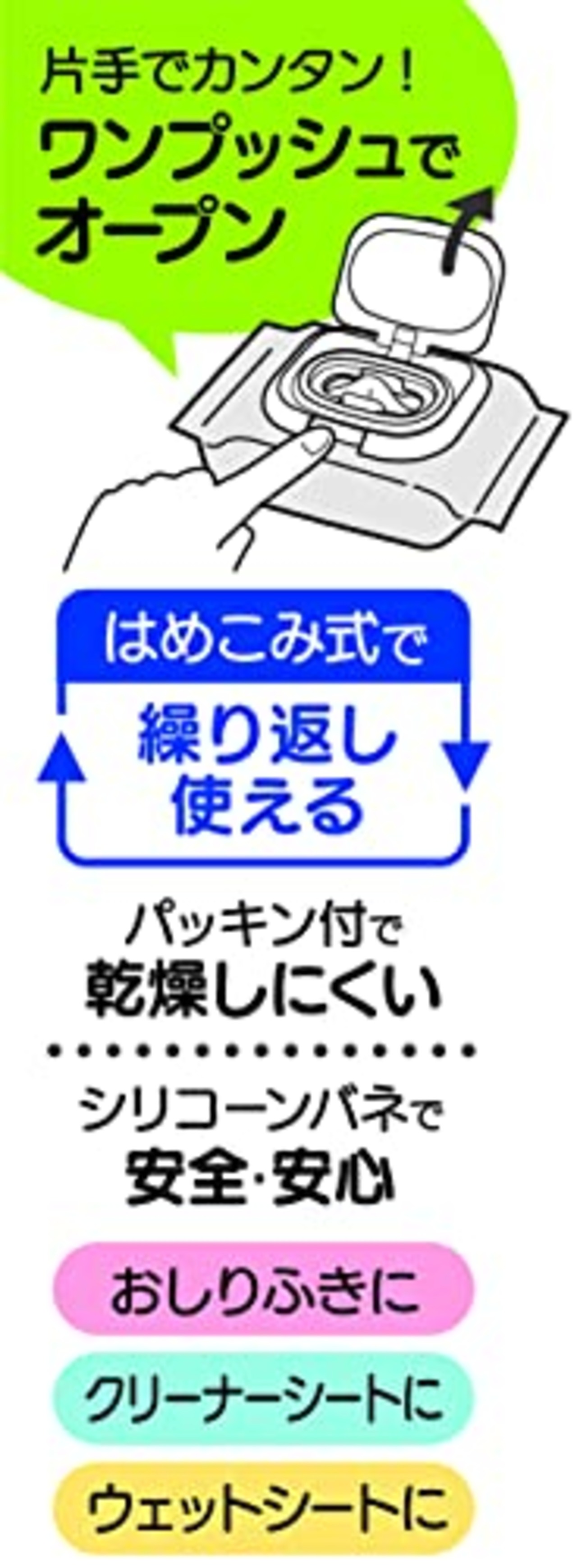 スケーター(Skater) 抗菌 ウェットシート用フタ おしりふき 手口ふきフタ カバー グリーン WTL1AG-A