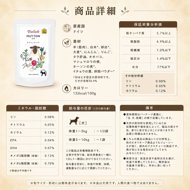 獣医師監修】腎臓ケア 犬用 ウェットフード 3種セット 食べ比べ 食事