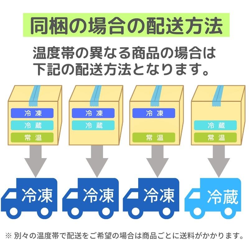 【ニチレイさくら】　ブランド　【鮮度維持ブロック凍結】　16/20　(1枚あたり1.8kg)　6枚　海老・ブラックタイガー海老　うまいもの市場　業務用、一般の方にも【　冷凍便】