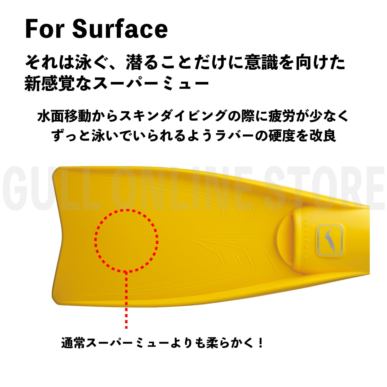 スキューバダイビング用フィン mares - マレス最上級フィンパワー  