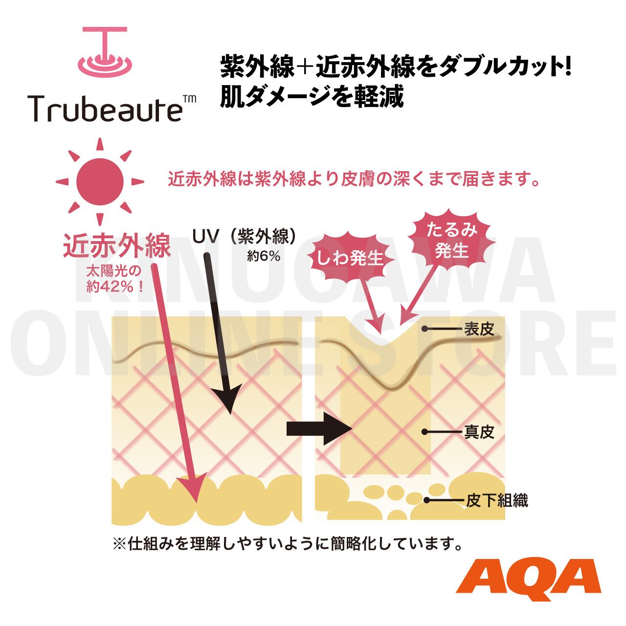 トゥルーボーテ アームカバー 日焼け対策|AQA エーキューエー