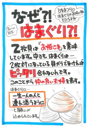 なぜ？ひなまつりにはまぐり