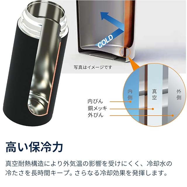 RSタイチ] バイク インナー アンダーウェア 春夏 気化熱冷却 電動