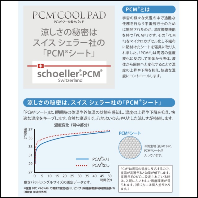 ＜熱中症対策商品＞ねむりの専門店一押【PCM敷きパッドSL】nishikawa