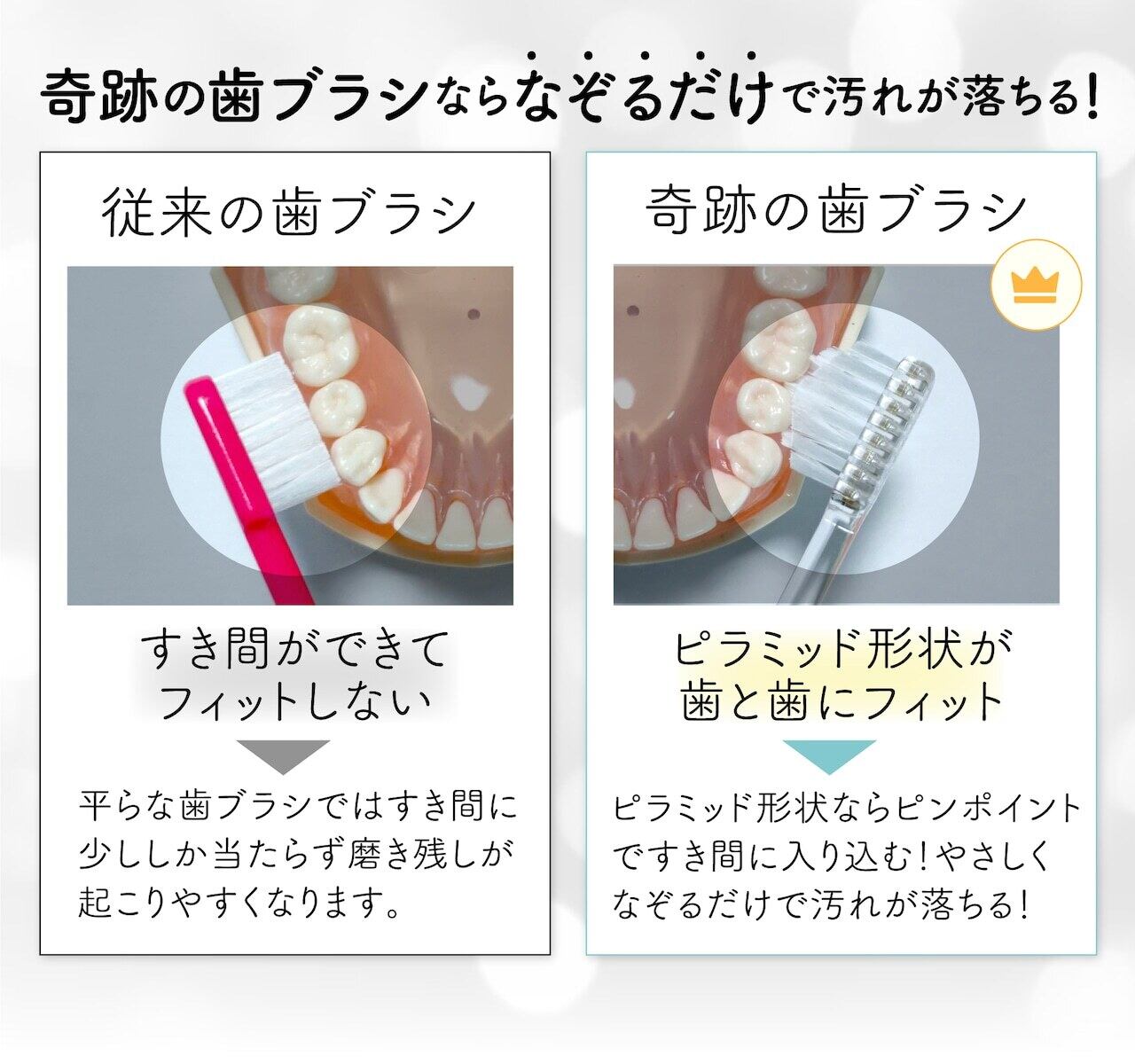 □正規品□ まとめ買いでお得！【6本セット】 奇跡の歯ブラシ BIG