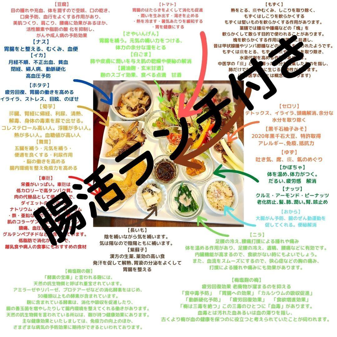 西洋式臼井レイキ サード伝授 ティーチャーまで