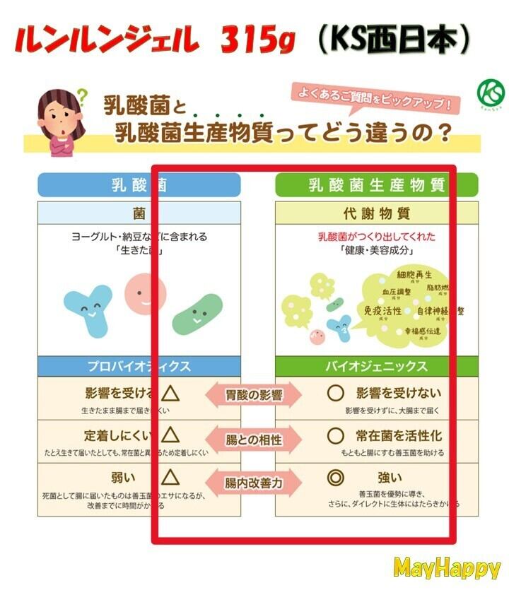 ルンルンジェル 315g】容器リニューアル 乳酸菌生産物質 KS西日本