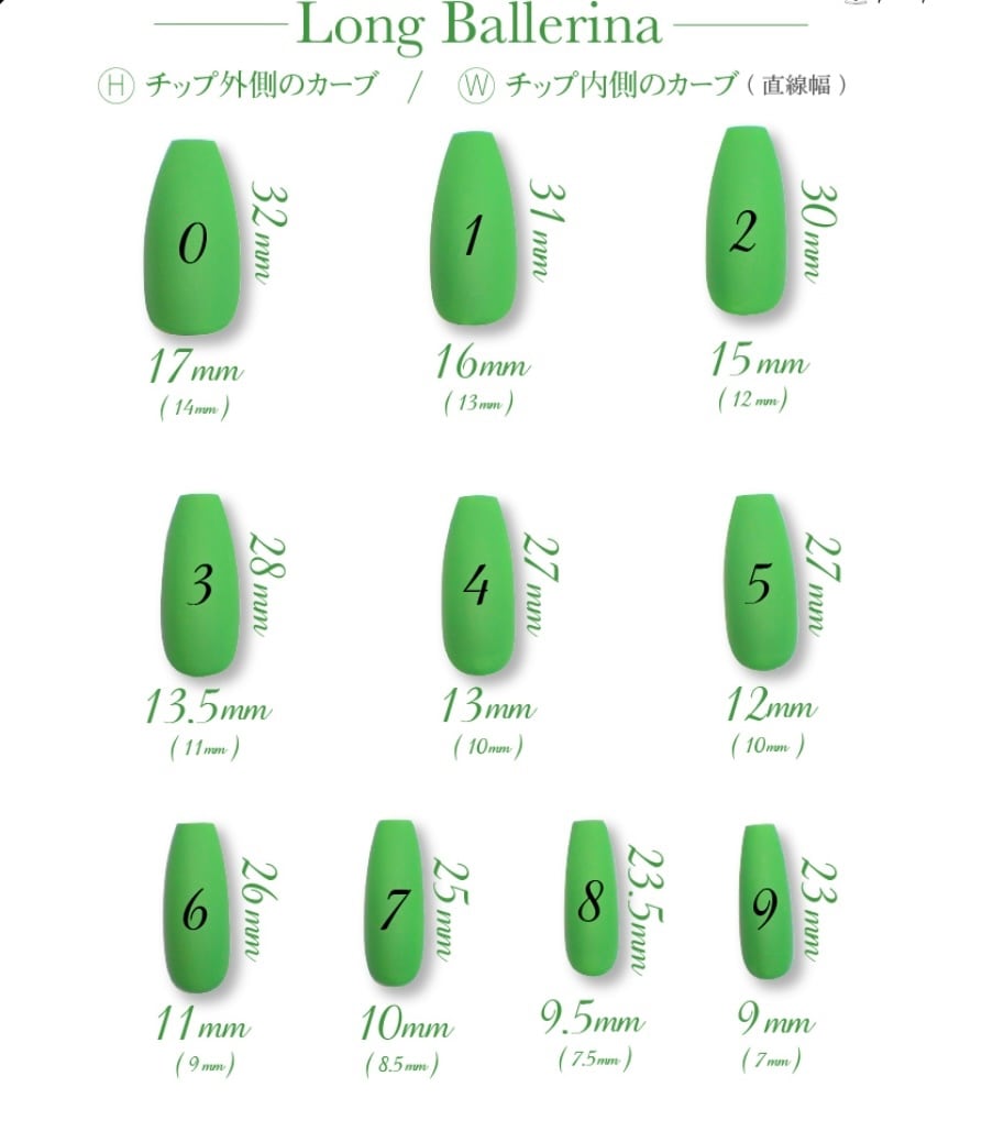 ネイルチップサイズ表 | kuu.chas