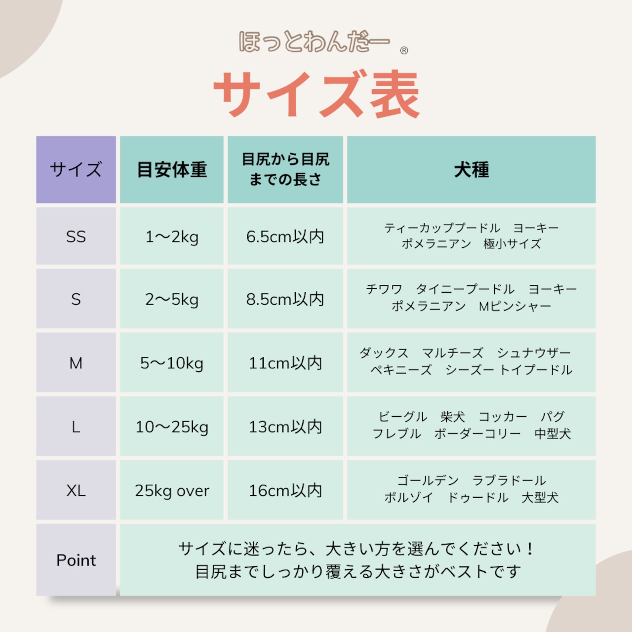 ドクターモデル【S】ほっとわんだーアイマスク★犬のアイマスク|特許取得済み