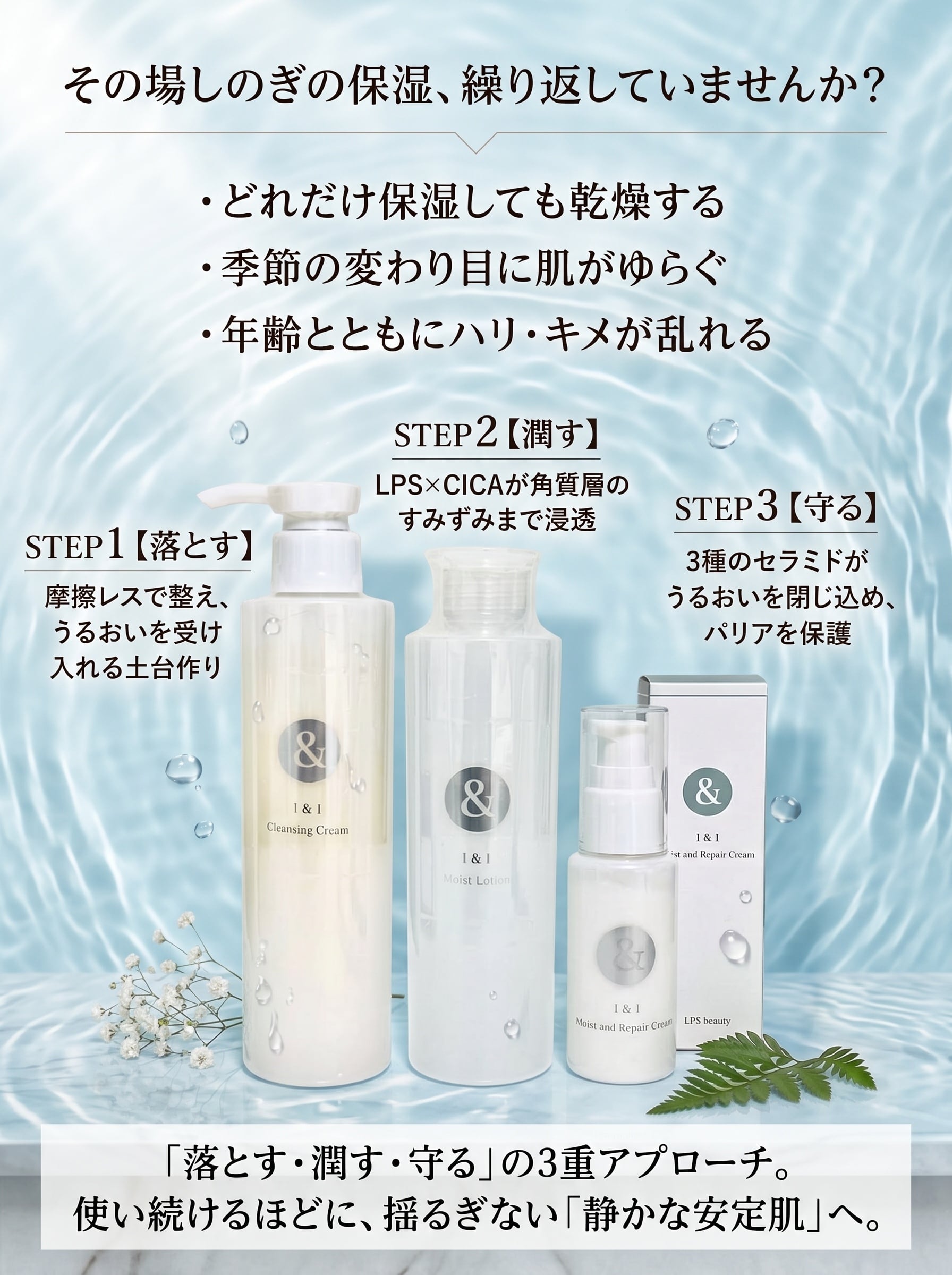初回限定9,800円】I&I スキンケア3点セット（クレンジング・ローション