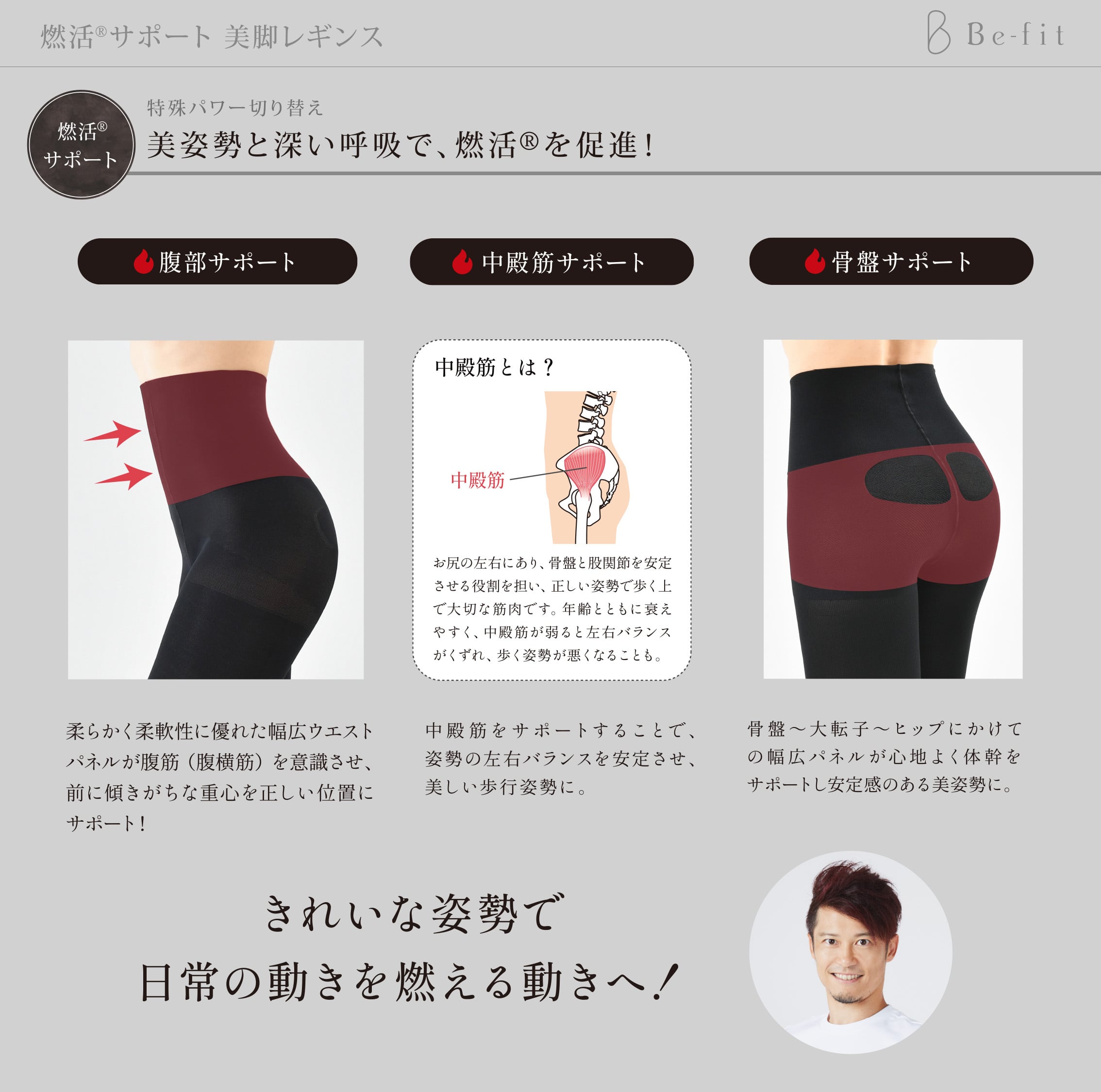 ビーフィット Befit 美姿勢インナー LL 光電子 エルローズ