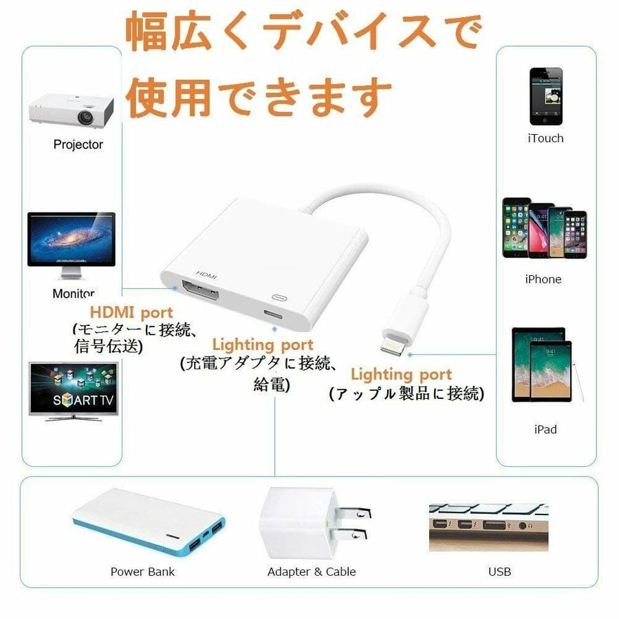 最大64 Offクーポン Lightning Hdmi 変換ケーブル Digital Av To 1080pアダプタ Iphone 映像出力ケーブル 設定不要 音声同期出力 Champagne Dissaux Brochot Com