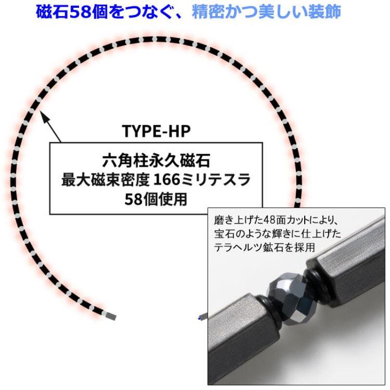 ON4 2025 オンフォー TYPE-HP TERA 男女兼用 健康ギア 管理医療機器