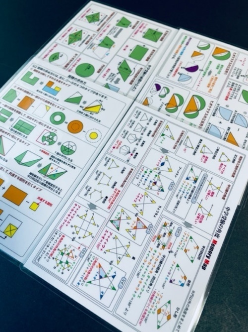 中学受験対策用「角度・面積まとめカード(ラミネート加工版)」