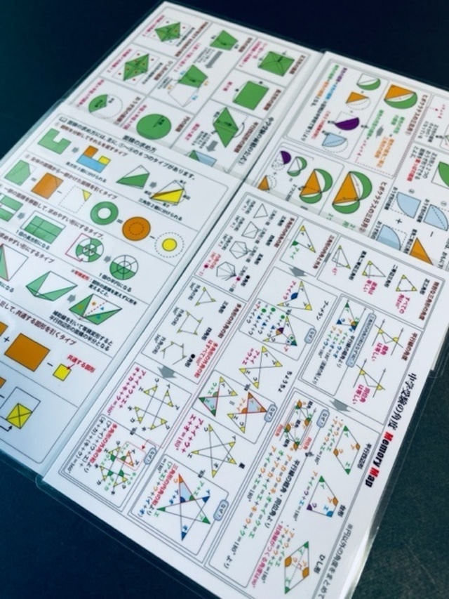 第１弾　適性検査の立体図形問題が楽しくよくわかるまとめ＋過去問解説カード