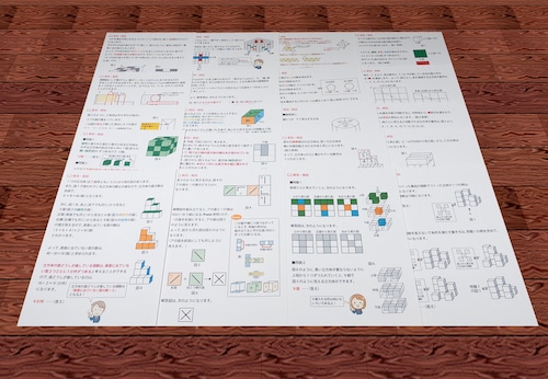 第１弾　適性検査の立体図形問題が楽しくよくわかるまとめ＋過去問解説カード