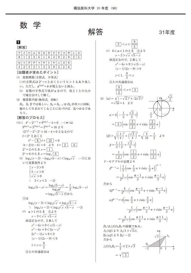 2027年度　私立医学部入試問題と解答　3.獨協医科大学