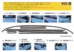 ウィンドウモールラッピングキット（F54/F55/F56/F57/F60/R55/R56/R60）