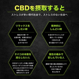 ChillBear +CBD 5%【60mg】フリーズメンソール