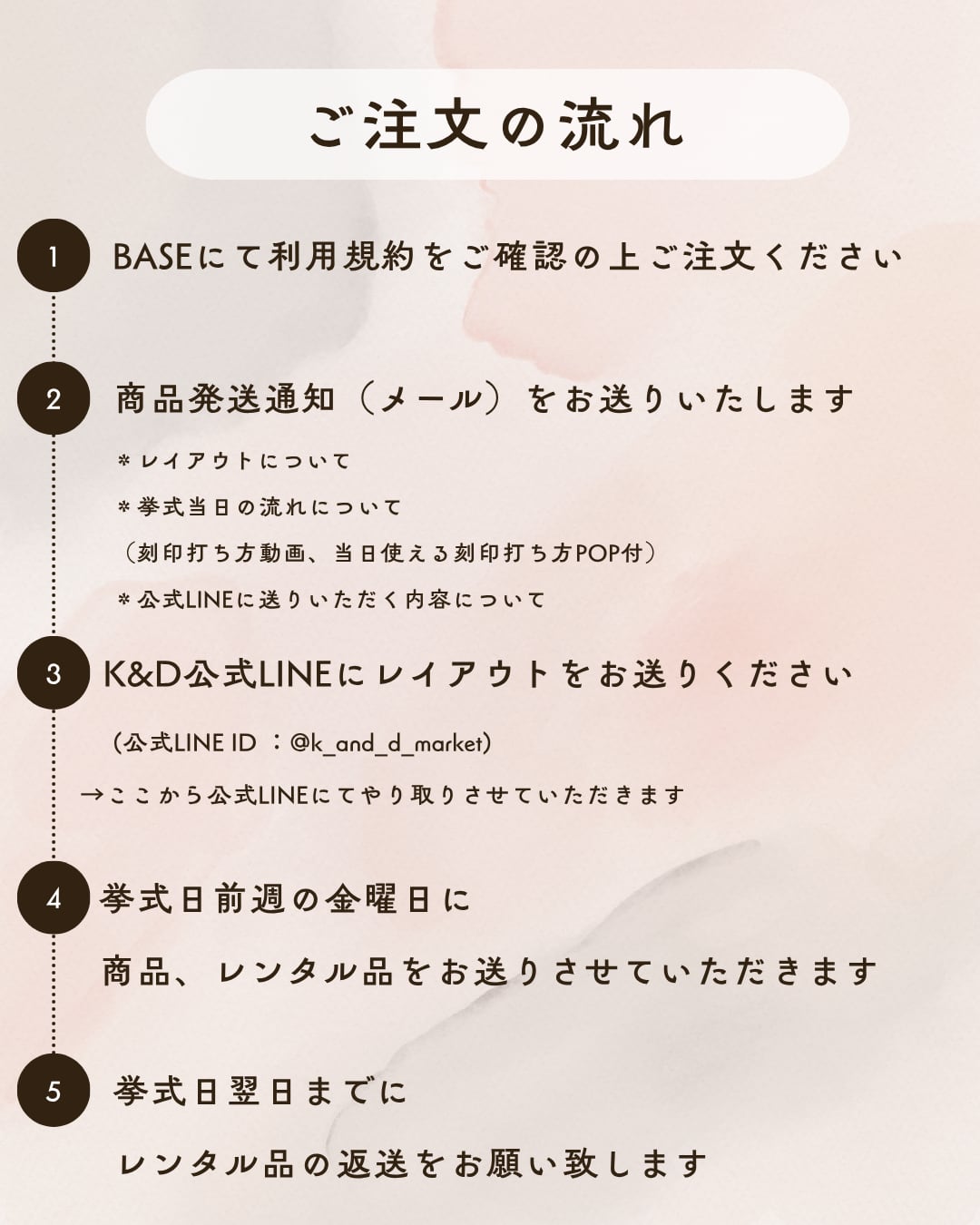 真鍮結婚証明書 (ゲスト参加型) | K&D MARKET.