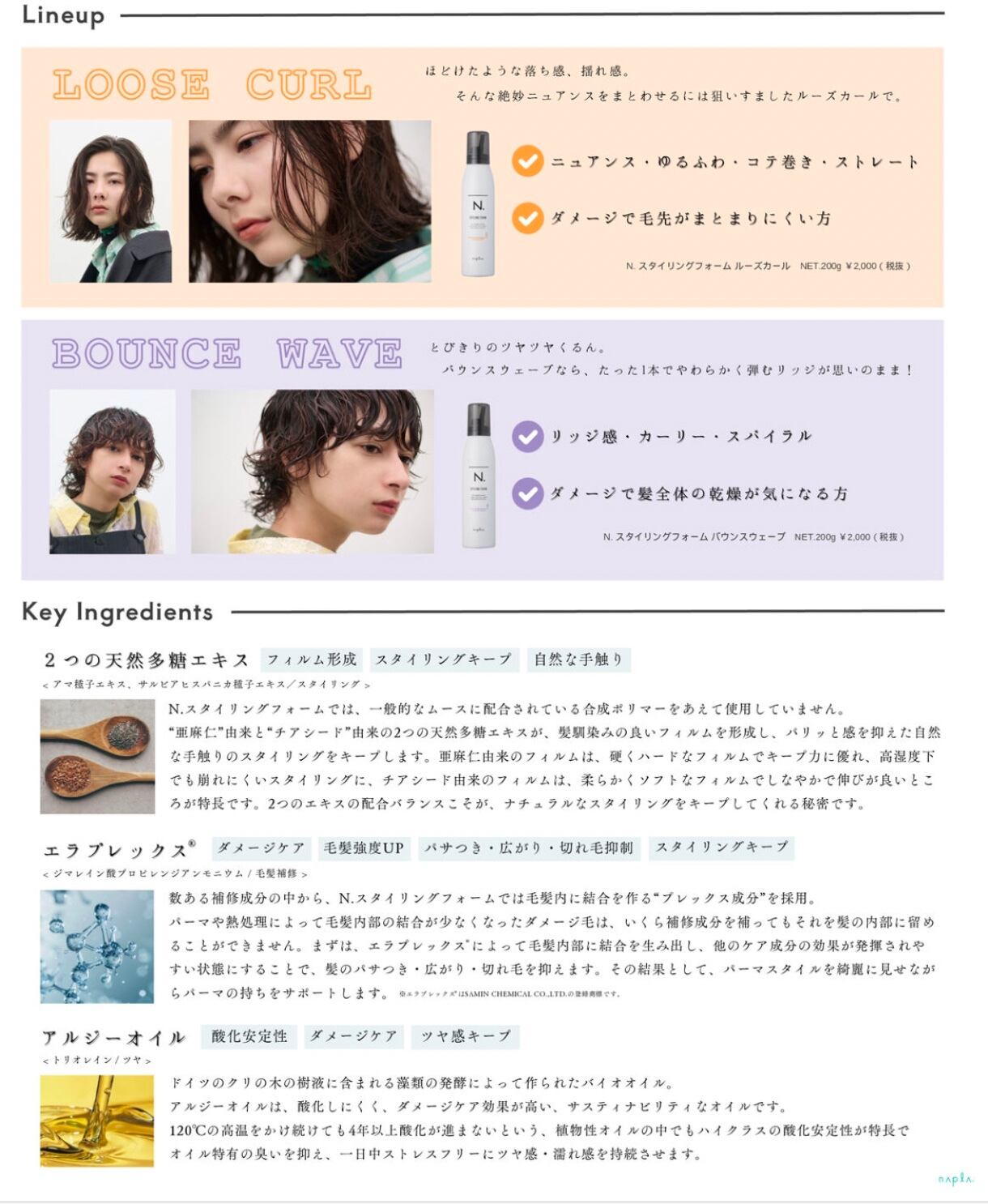 お得セット】【パーマヘアを楽チンスタイリング】N. STTLING FOAM 200g