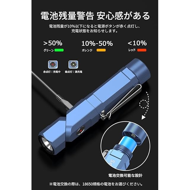 Philips USB充電式懐中電灯 1000ルーメン　ブルー 楽天市場】Philips (フィリップス) ledライト 小型 懐中電灯 強力