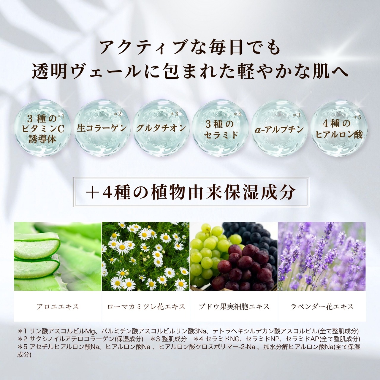 【サウコレ！紹介商品】1weekセット★ボタニカルセラムジェルパック