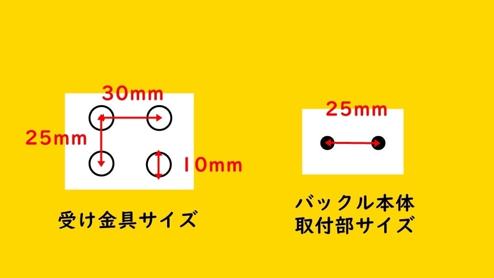 ラダーバックル(レバーアクションベルト用微調整バックル) | アーム