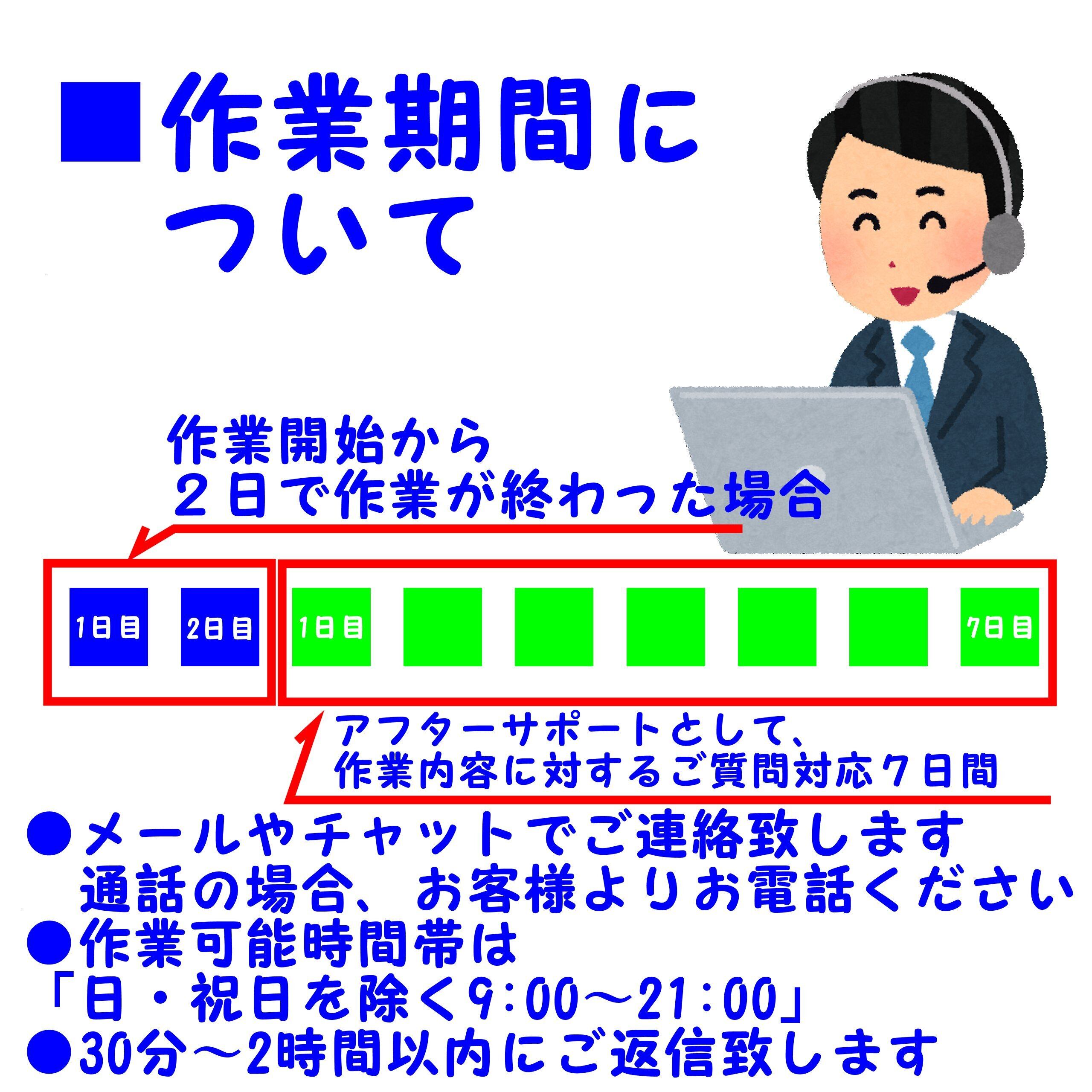 I-O DATAネットワークカメラQwatchシリーズ 設定作業致します＋電話