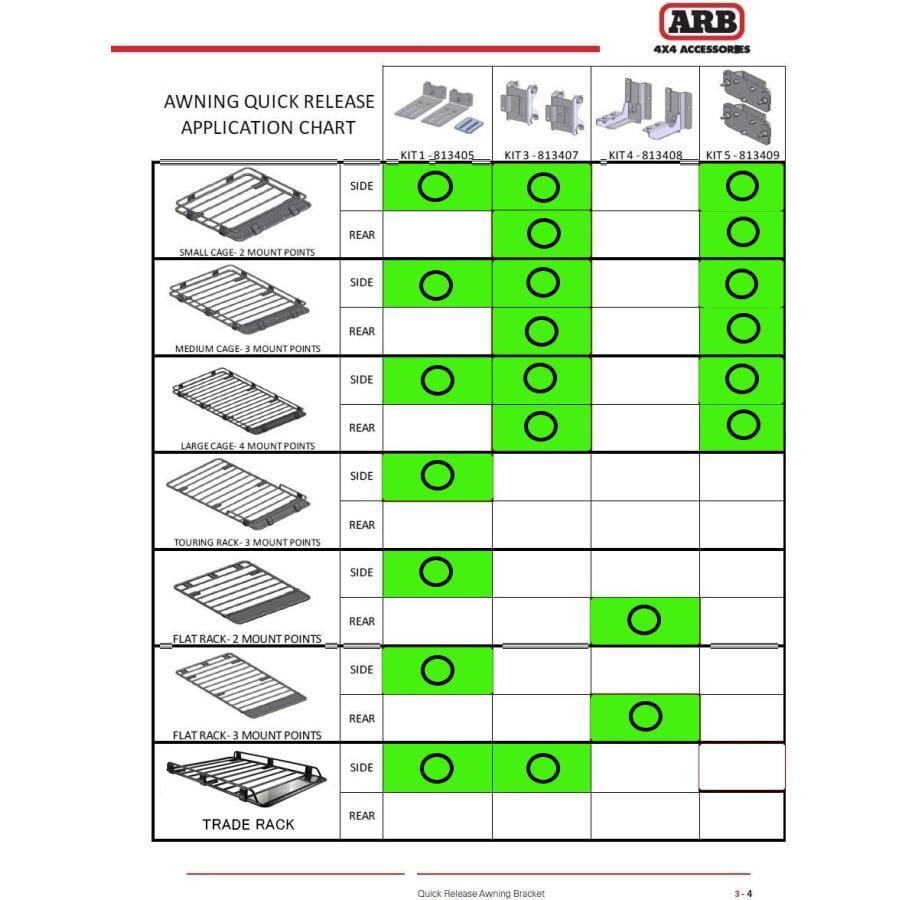 ARB クラシックルーフラック専用 クイックリリースオーニング