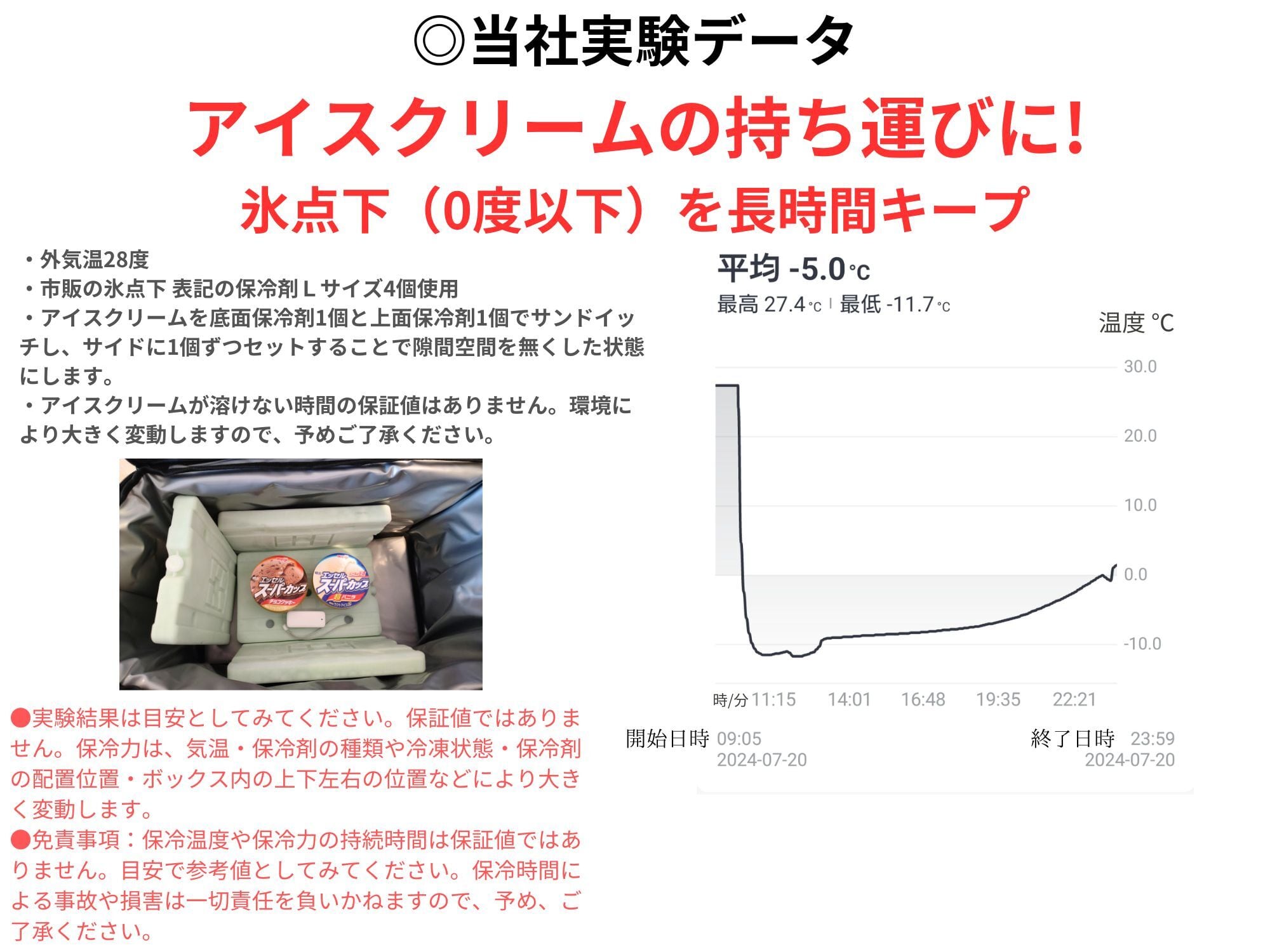 新品販売/Rigalle Mercury 保冷力最強クラス ソフトクーラーボックス