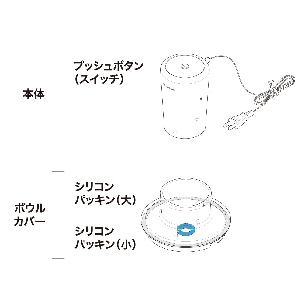 レコルト フードプロセッサー コンボ用 シリコンパッキン（小）RCP