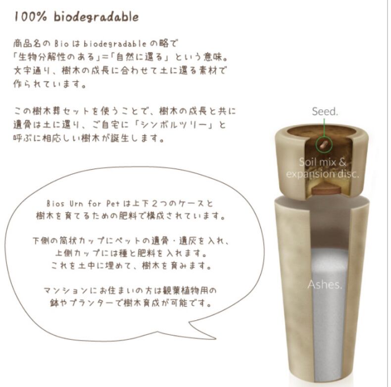 遺灰で育てる樹木葬キット Bios Urn for Pet 【4〜7月発芽時期】 遺灰で育てる樹木葬キット Bios Urn for Pet 【4〜7月発芽時期】