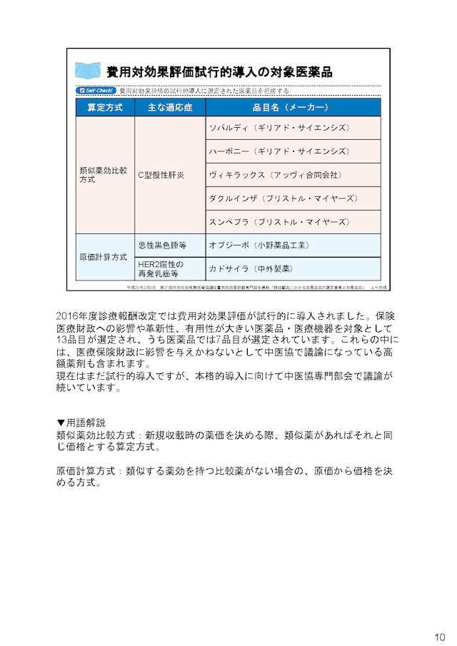 医薬品アクセスと患者の権利