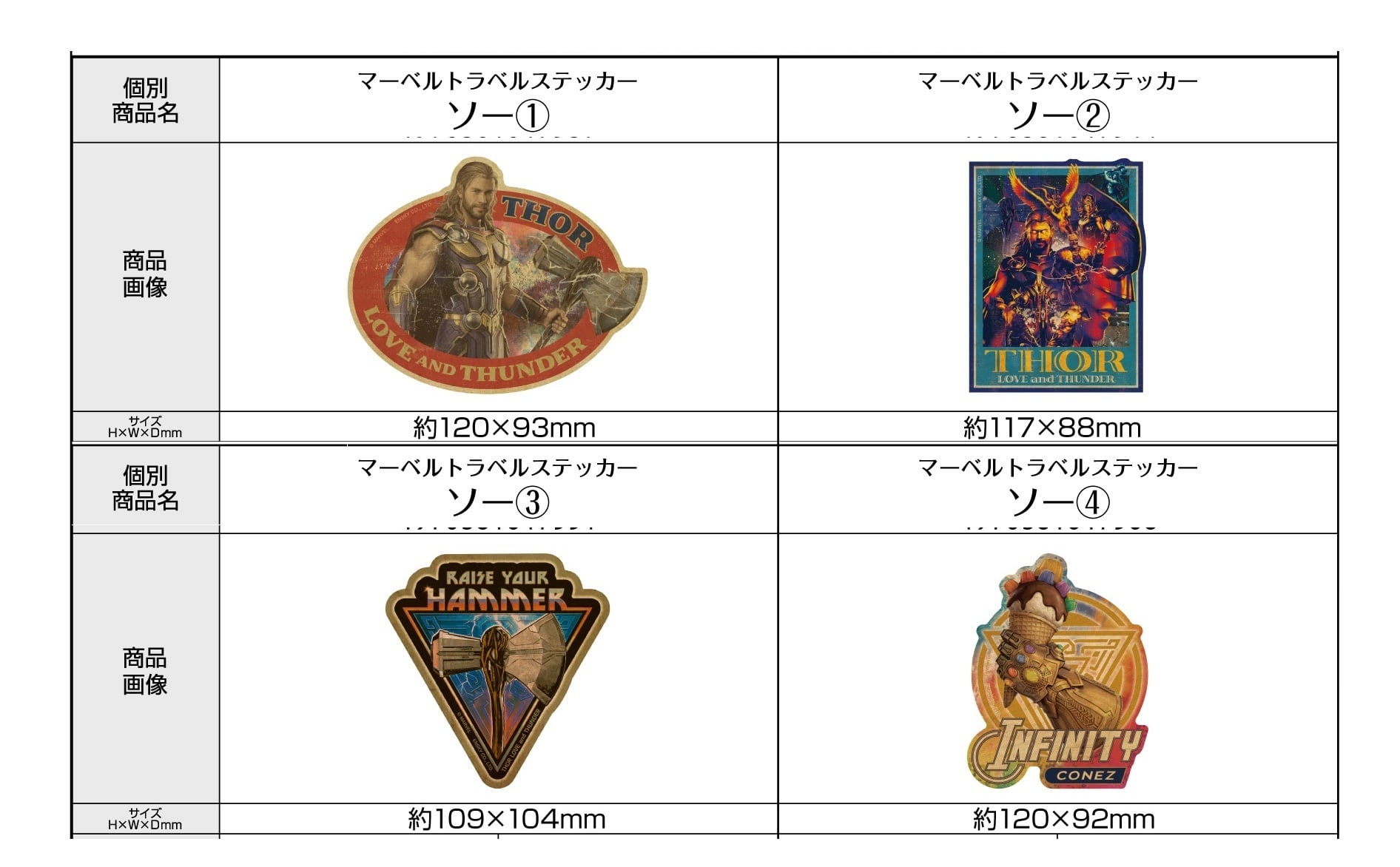 Thor Lover And Thunder トラベルステッカー各種 Homecoming