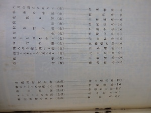 （雑誌）文芸懇話会　第1巻第9号　室生犀星編集号・詩についていろいろ　/　室生犀星　編　[27613]